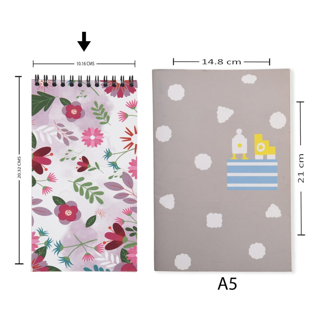 TO-Do List – Red Floral