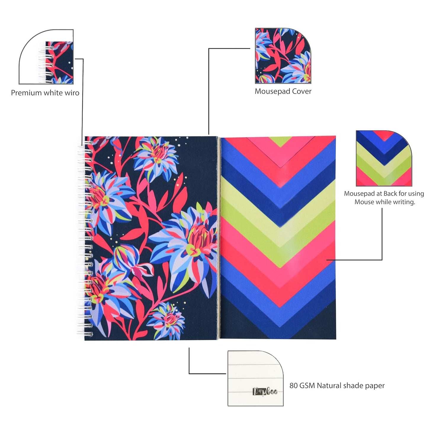 Floral- Mouse Pad Diary