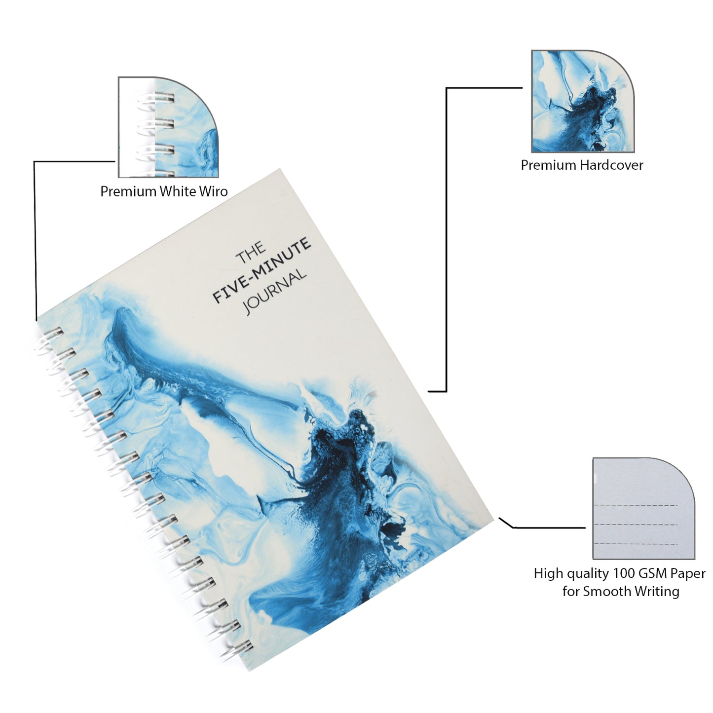 Sapphire- Gratitude Journal