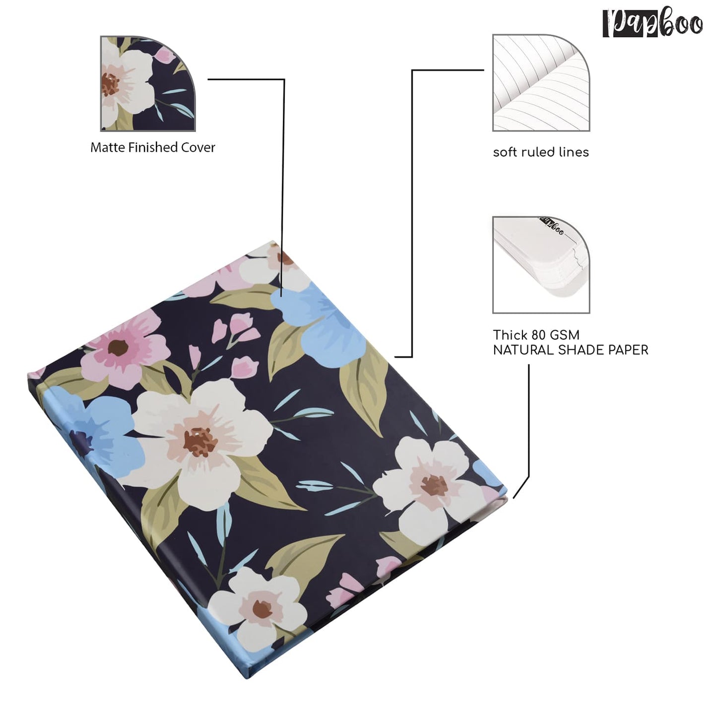 Dark Floral- Diary