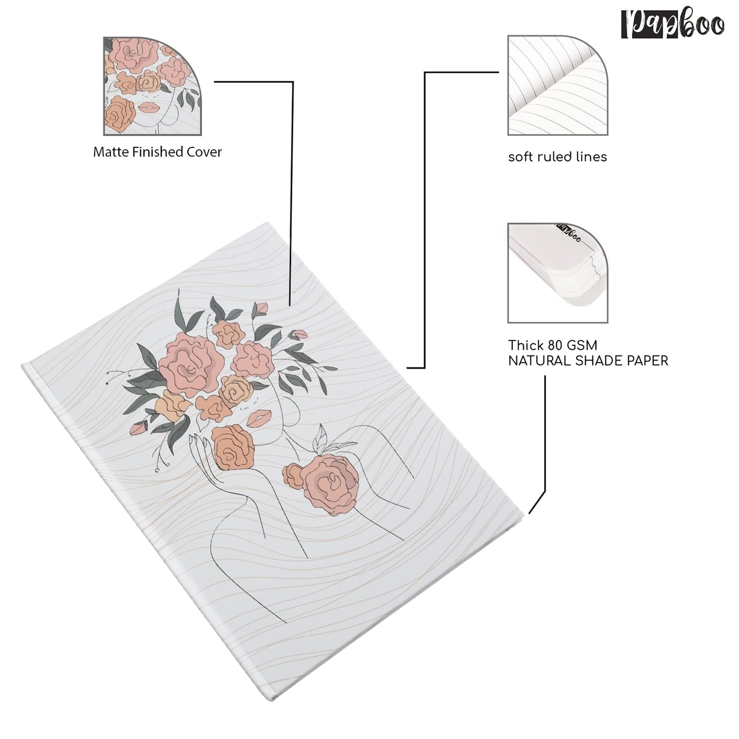 Hardbound – Flower Women l Notebook , Diary – Ruled