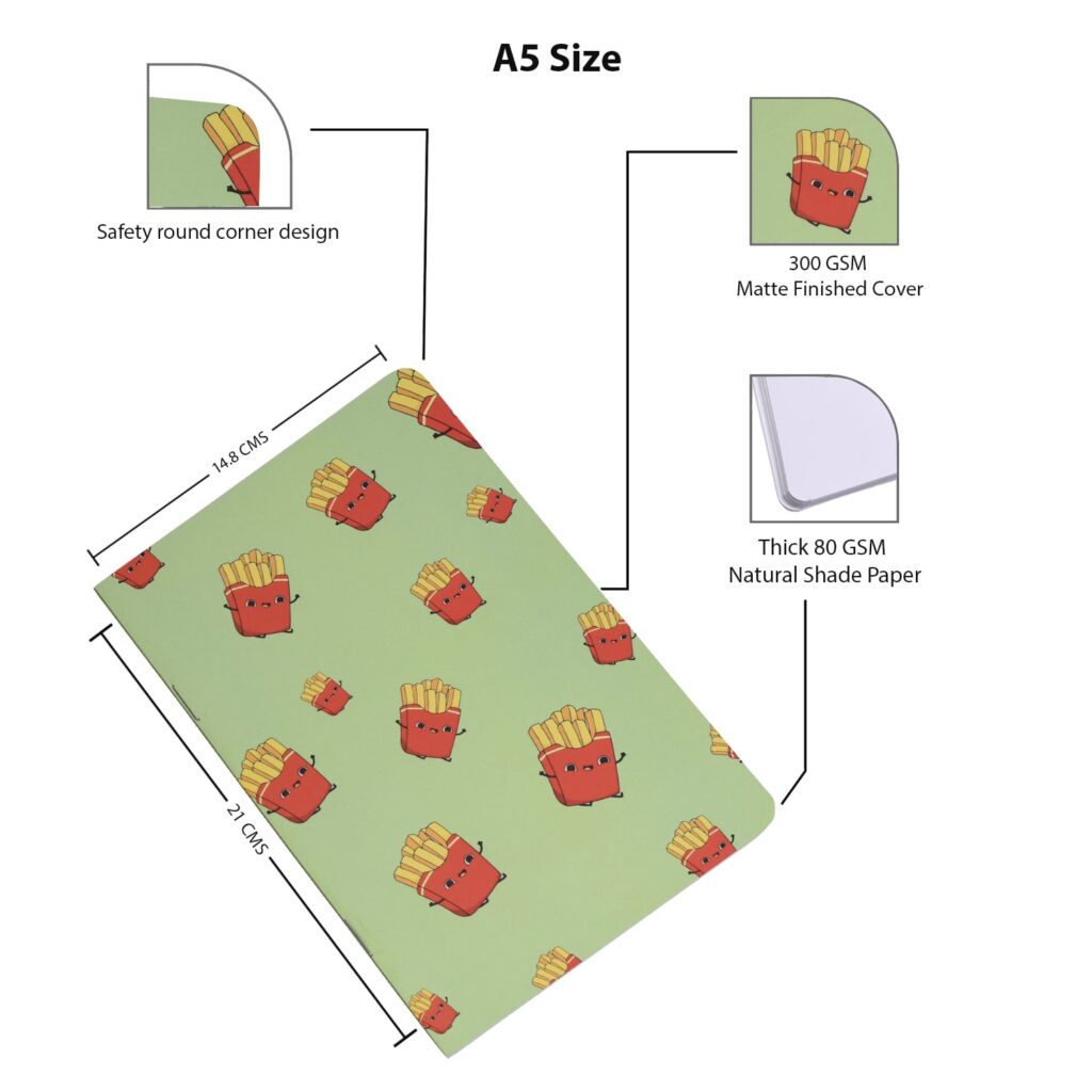 Snacks – Set of 4 Notebooks