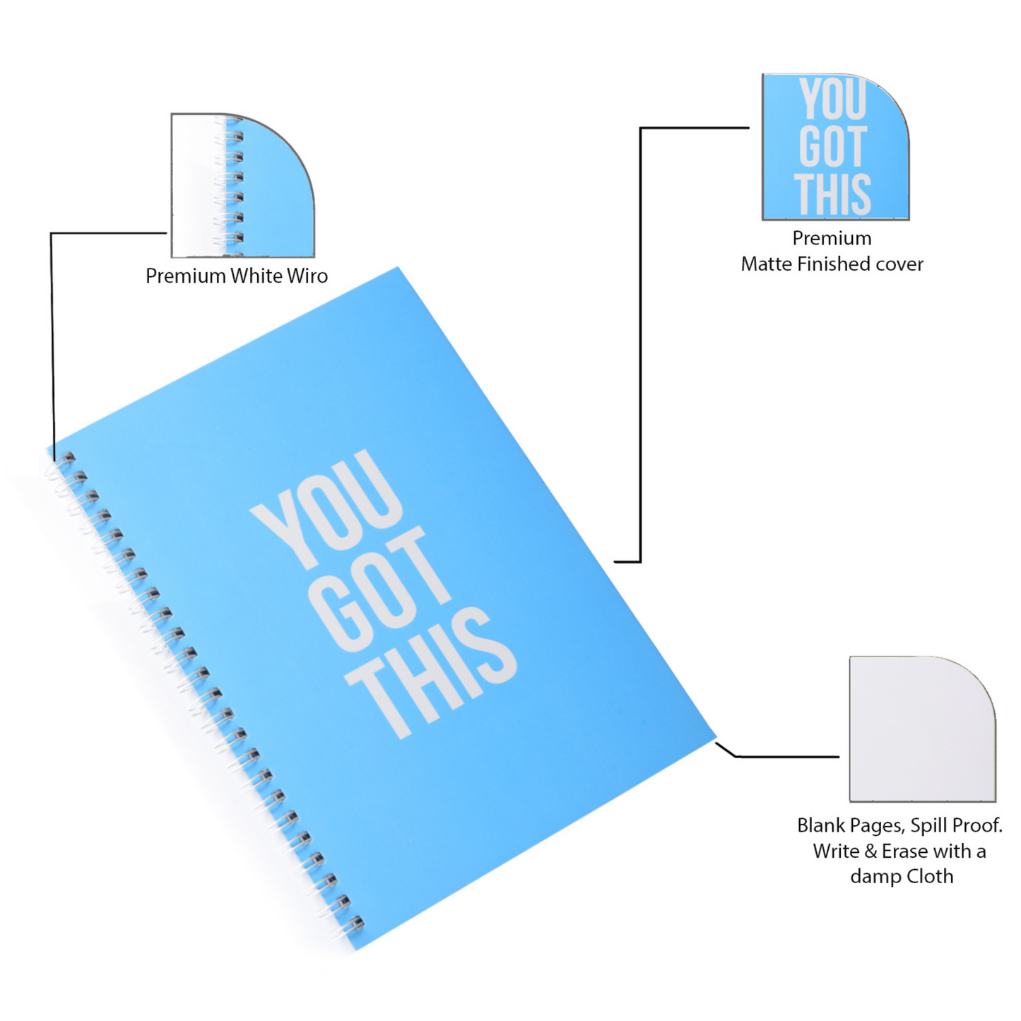 You got this Re-writeable Notebook