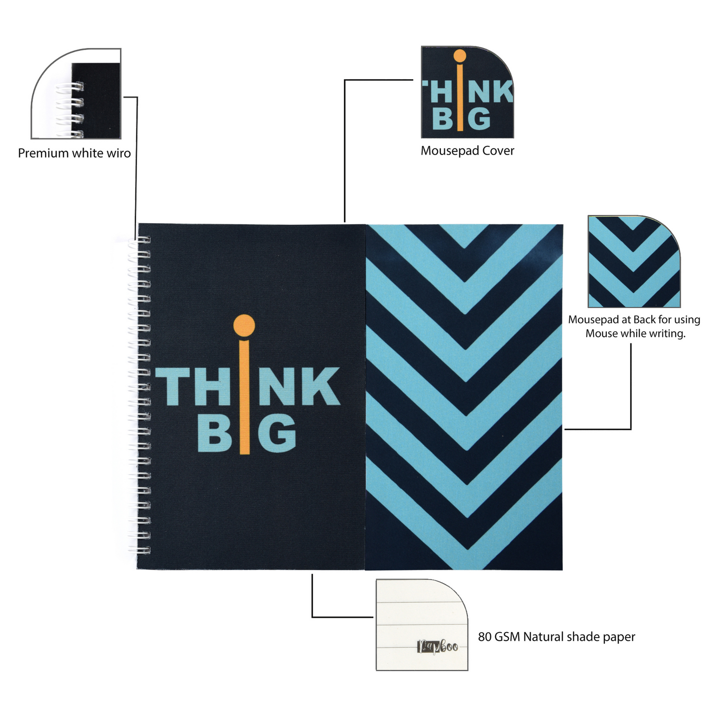 Big think- Mousepad Diary