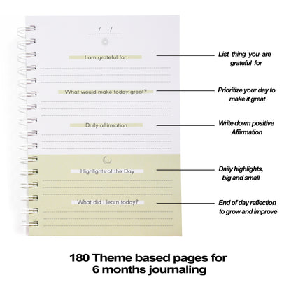 Emerald- Gratitude Journal