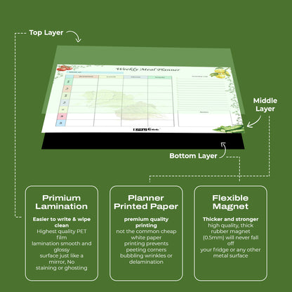 Rewritable Weekly Meal Planner with 2 Magnetic Marker Pens